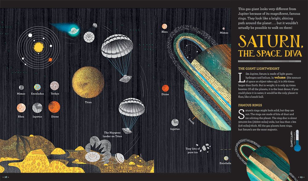 Solar System Book | Hardcover Book