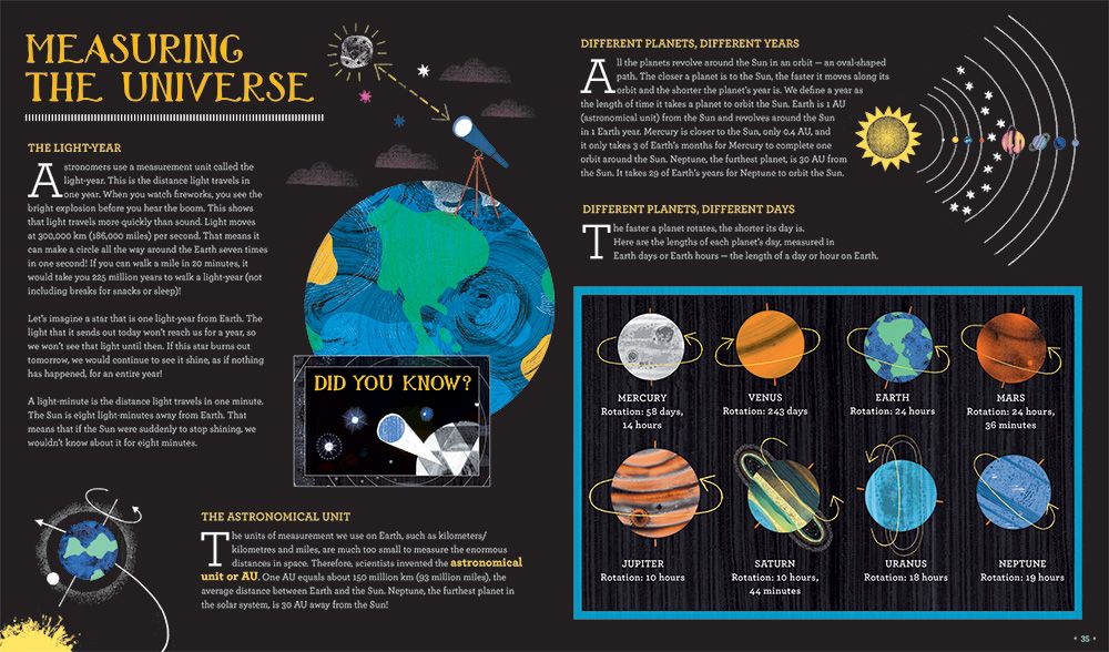 Solar System Book | Hardcover Book