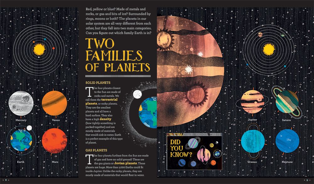 Solar System Book | Hardcover Book