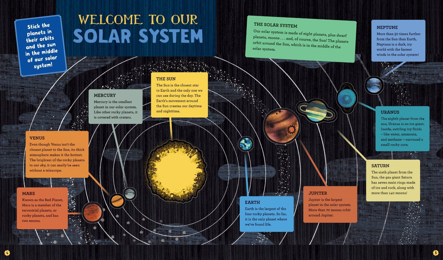 Solar System | Sticker Book