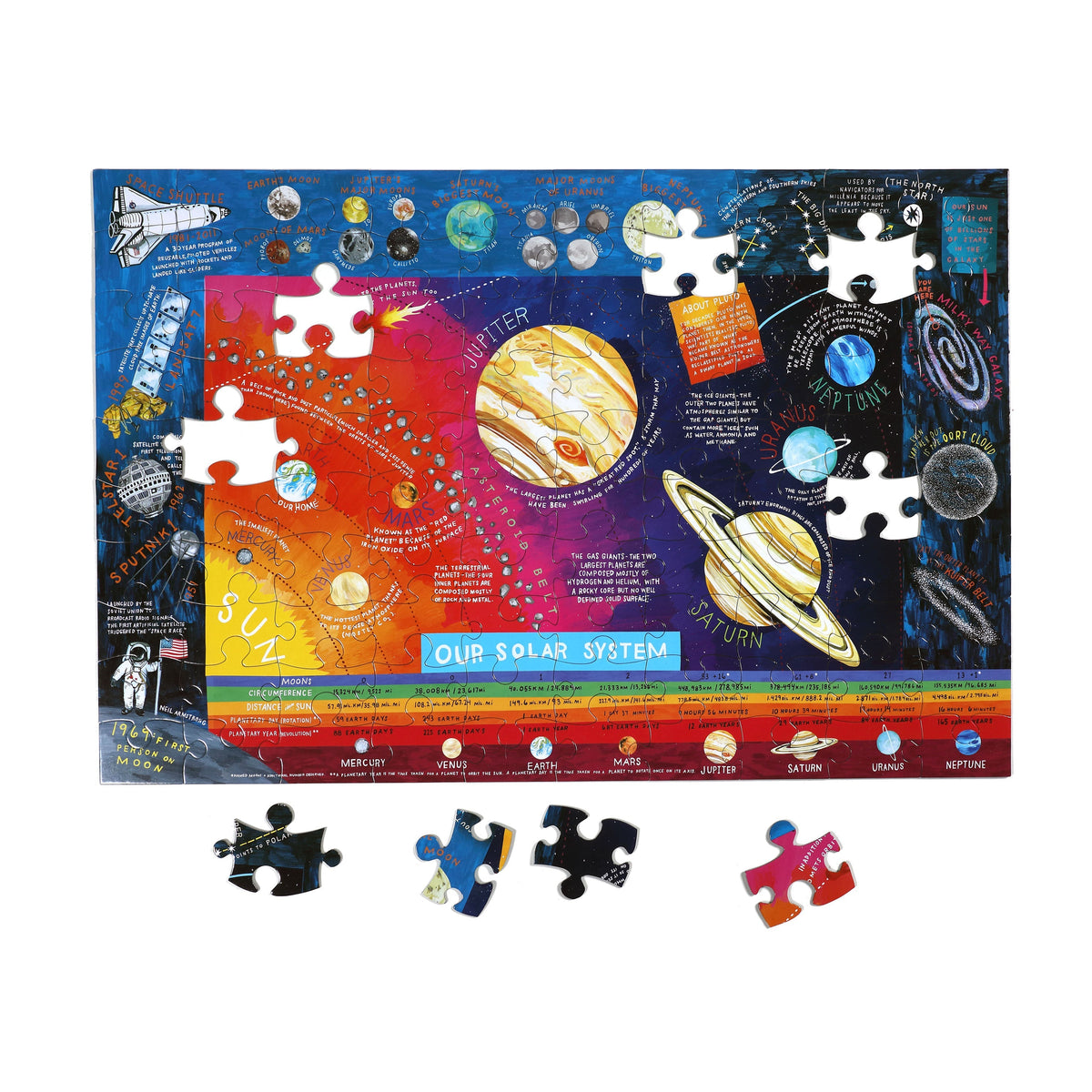 Additional product photo 3